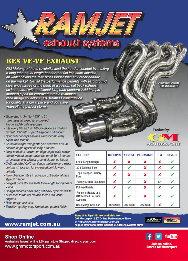 Ramjet Performance Parts | Australian V8 Exhausts, Headers and Intakes